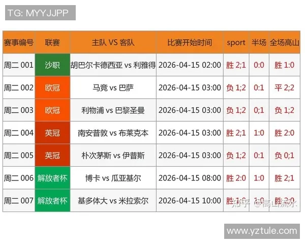 足球赛事最新动态深度分析与精彩预测全景呈现