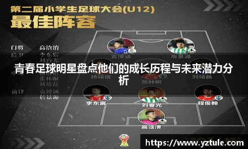 青春足球明星盘点他们的成长历程与未来潜力分析